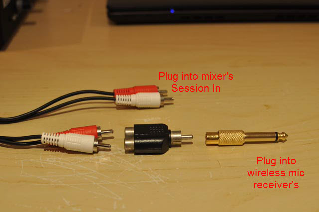 Cable Solution
